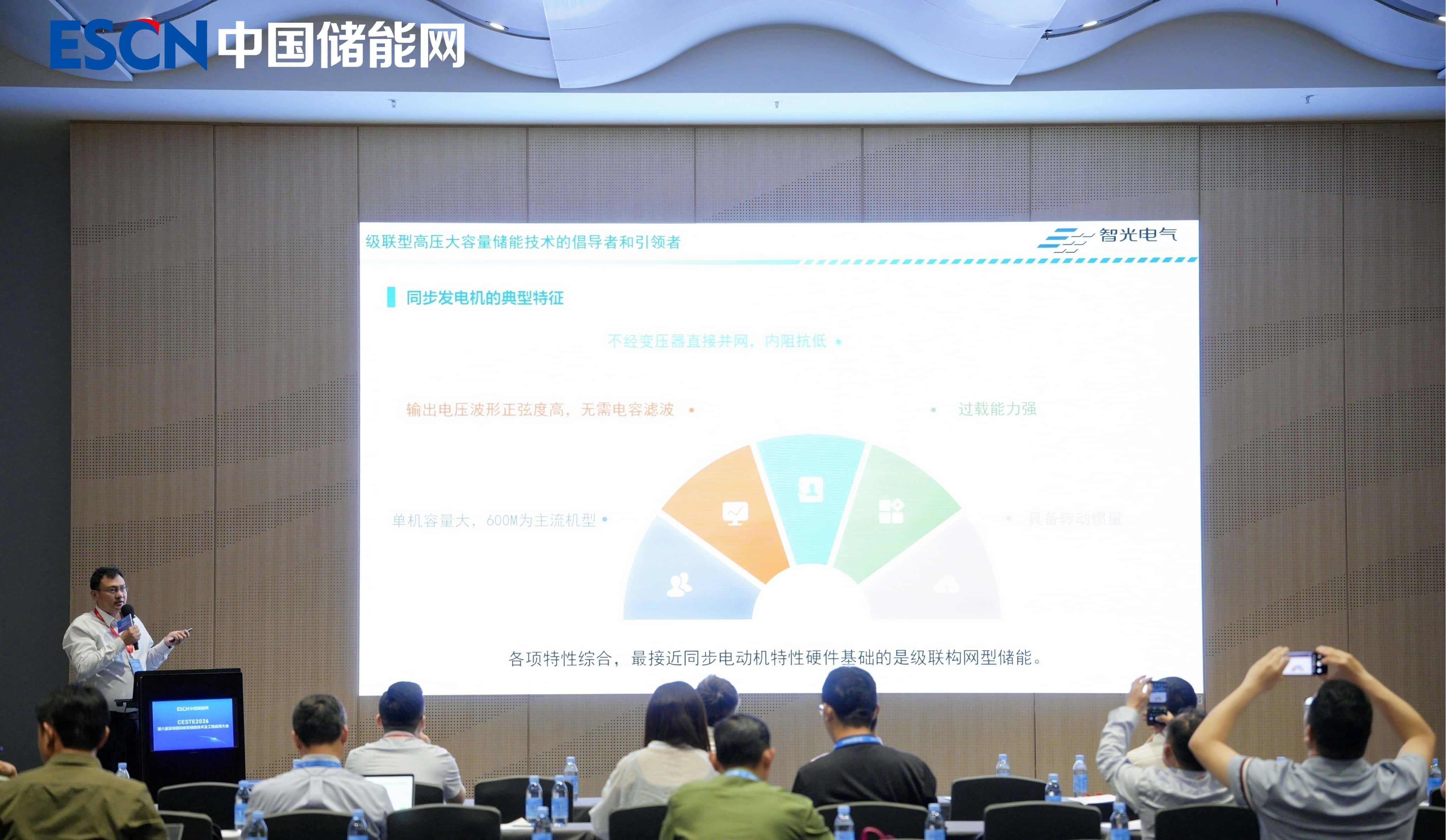 攻克“双高”难题，锚定弱网支撑：FUN乐天使电气技术解码级联构网型储能技术