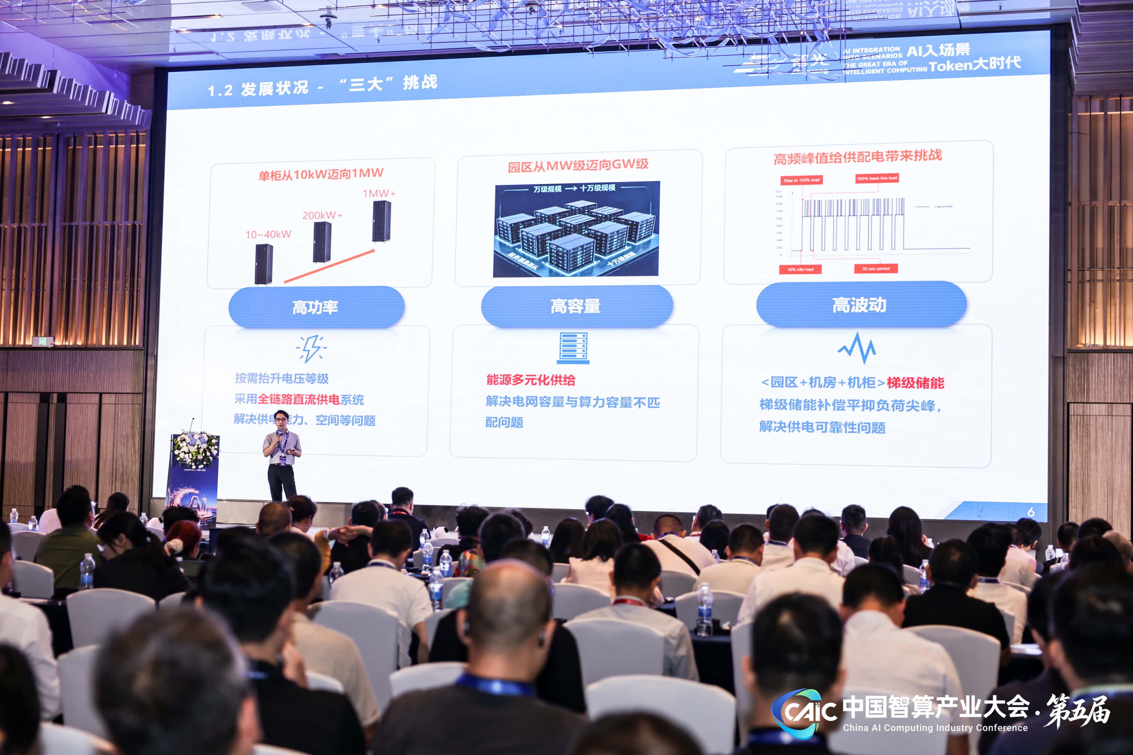 智算产业年会｜FUN乐天使电气级联型高压直挂储能与SST解决方案夯实算力能源底座